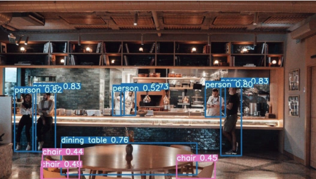 The Responsive Storefront: Edge AI & The Future of Retail in LatAm